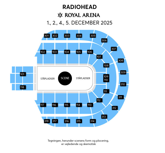 Salsoversigten til Radiohead er kun vejledende
