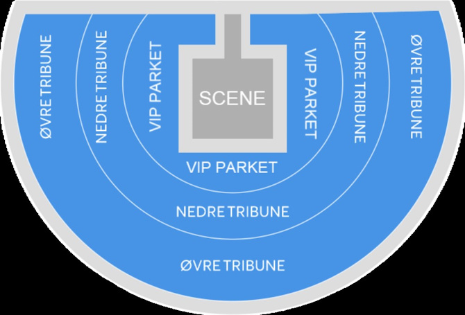 Salsoversigten til Gutter Uden Filter er kun vejledende