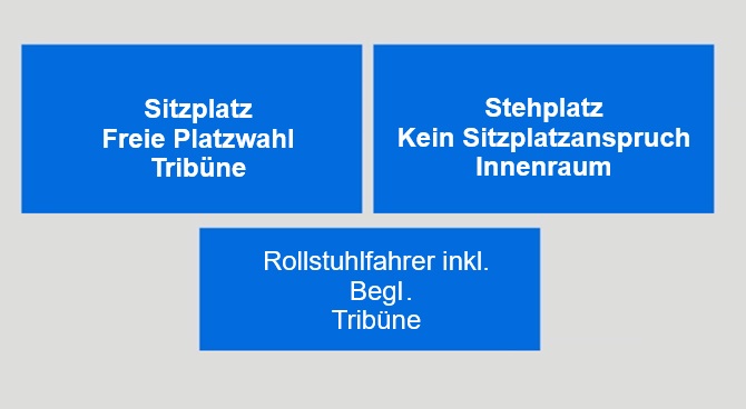 Saalplan für DIKKA nur zu Ansichtszwecken