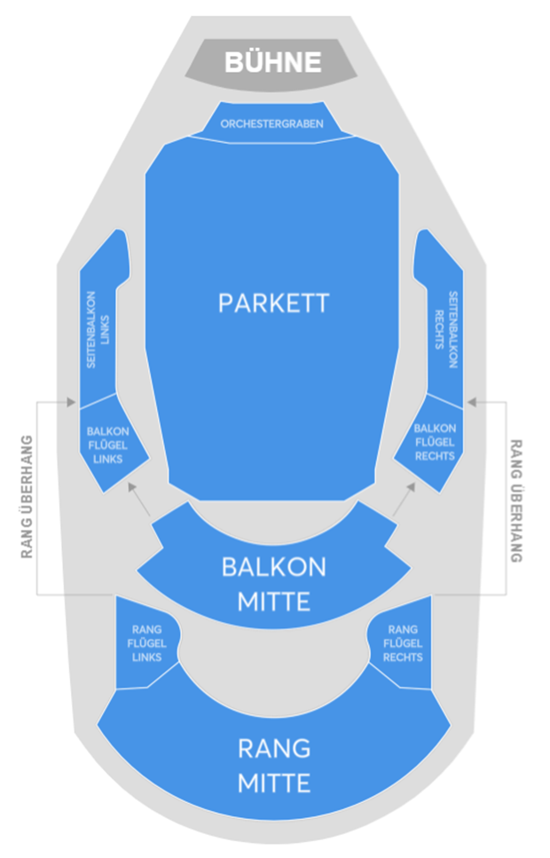 Plan de salle - Deutsches Theater München