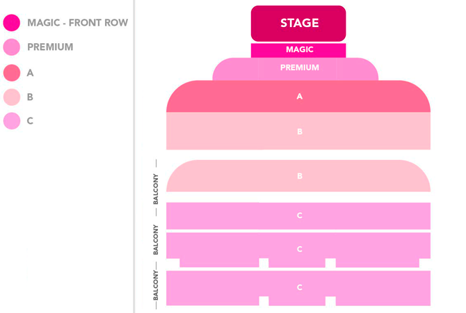 Zaalplan - RTM Stage - Rotterdam Ahoy