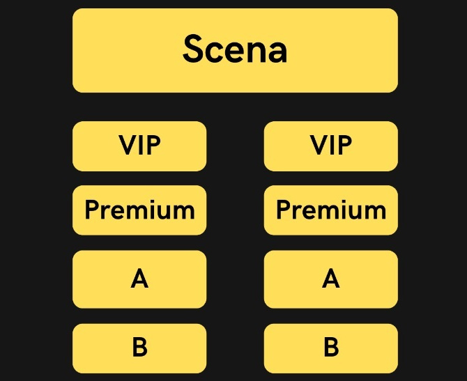 Seat map