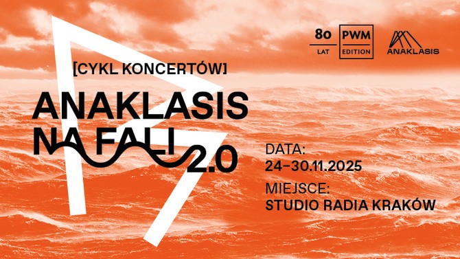 Plan miejsc w obiekcie ANAKLASIS NA FALI 2.0 wyłącznie w celach informacyjnych