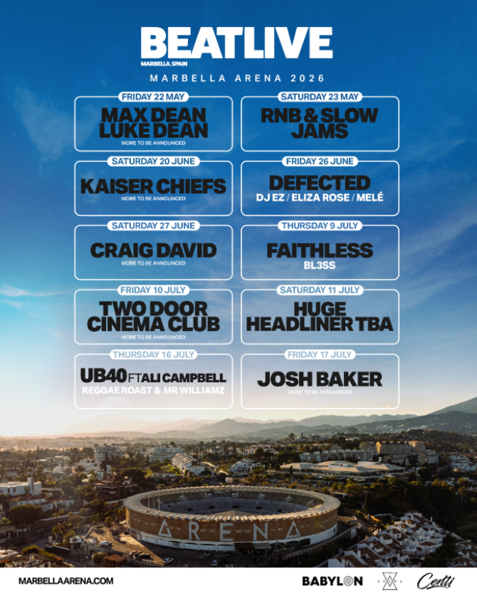 Plano de la sala - Marbella Arena